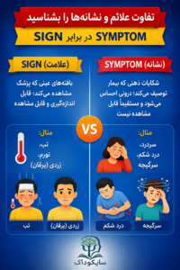 تفاوت Sign و Symptom به زبان ساده