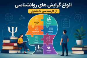انواع گرایش ها در رشته روانشناسی