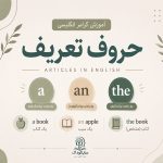 حروف تعریف در زبان انگلیسی