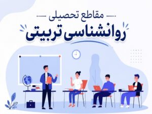 روانشناسی تربیتی